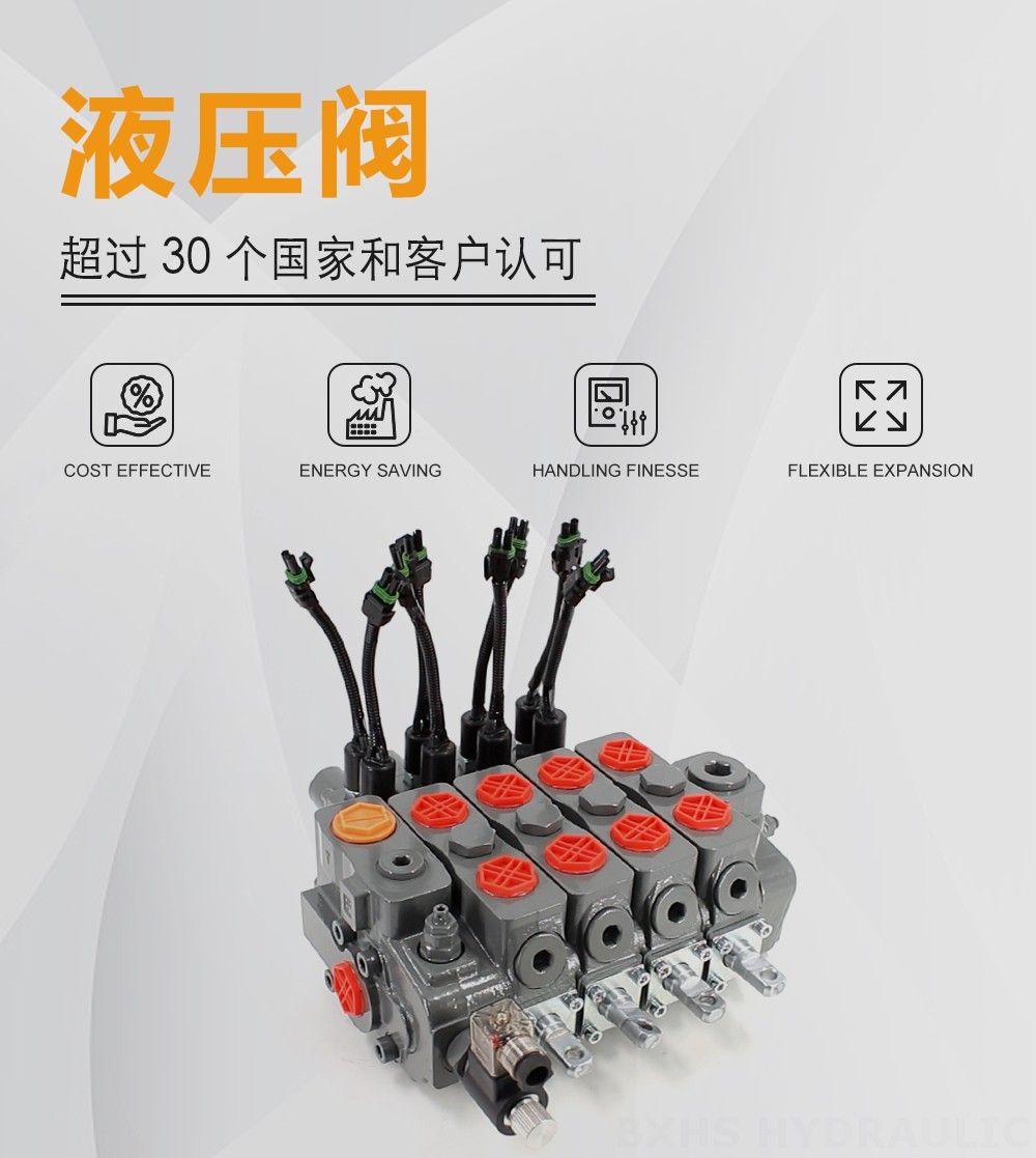 HSDLS180-电磁卸荷阀 手控 4路 分块式方向阀